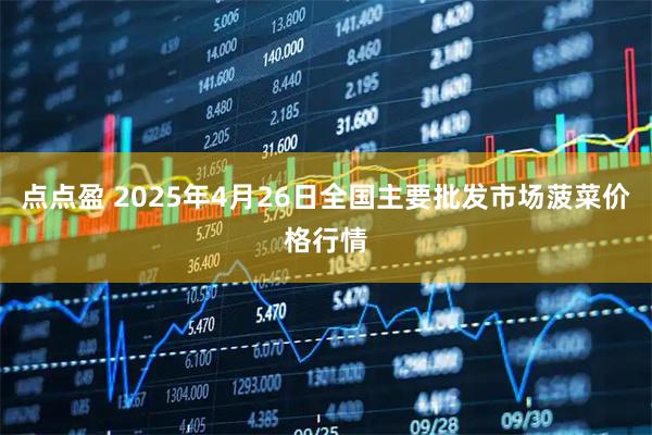 点点盈 2025年4月26日全国主要批发市场菠菜价格行情