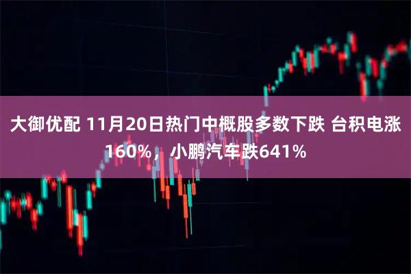 大御优配 11月20日热门中概股多数下跌 台积电涨160%，小鹏汽车跌641%